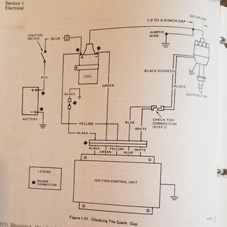 Illustration for article titled A Simple Electrical Issue Has Stopped My $500 Postal Jeep Project in Its Tracks